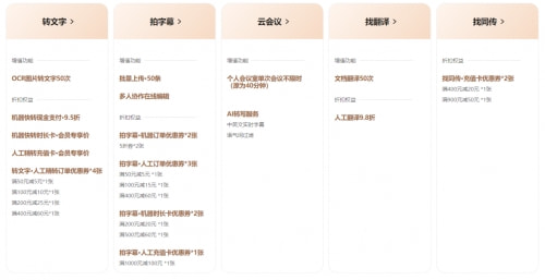 AI写作助手使用费用详解：收费标准与优策略解析