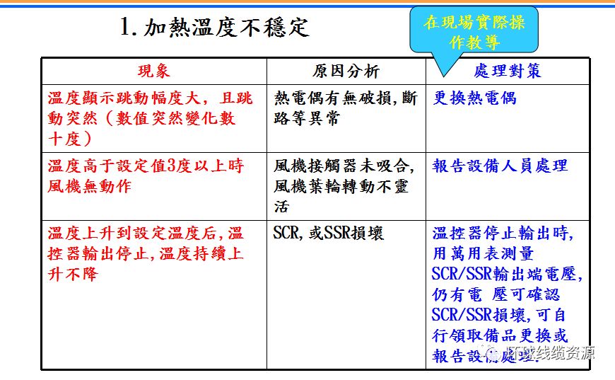 AI写作助手使用指南：全方位解析应用技巧与常见问题解答