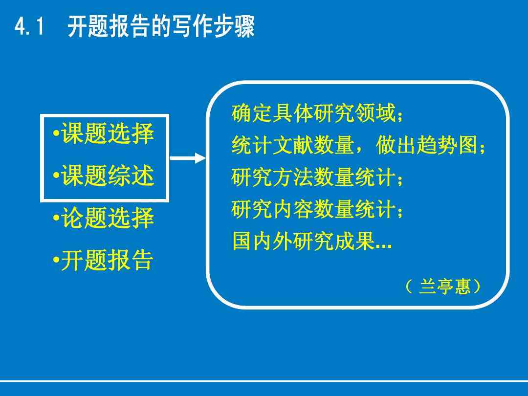 如何撰写包含关键词绡的开题报告指南