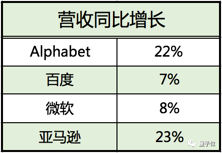 ai写作怎么赚钱的啊：揭秘AI写作盈利模式与技巧