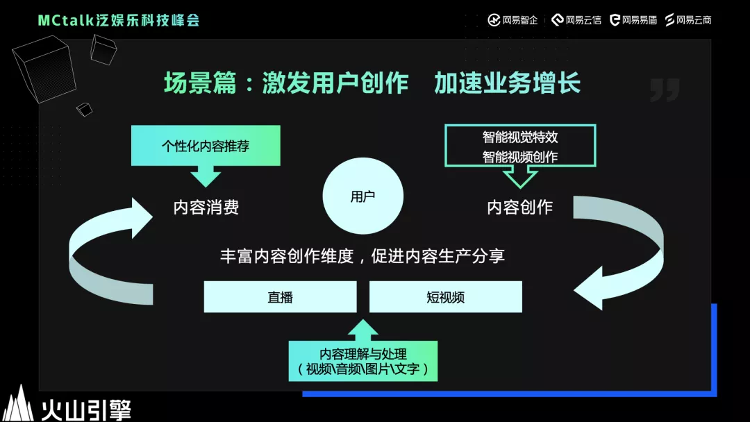 AI智能互动特效：打造朋友圈个性化文案与创意对话攻略