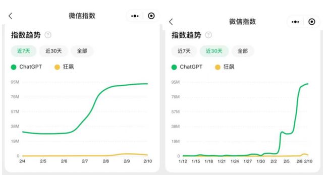 抖音官方AI直播脚本使用指南：快速掌握操作步骤与技巧