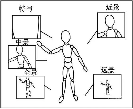 抖音直播脚本是什么意思：详解直播间脚本格式模板及含义