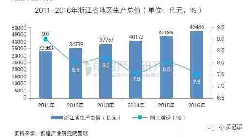 读者关注的热点：AI写作软件未来发展趋势与行业应用解析