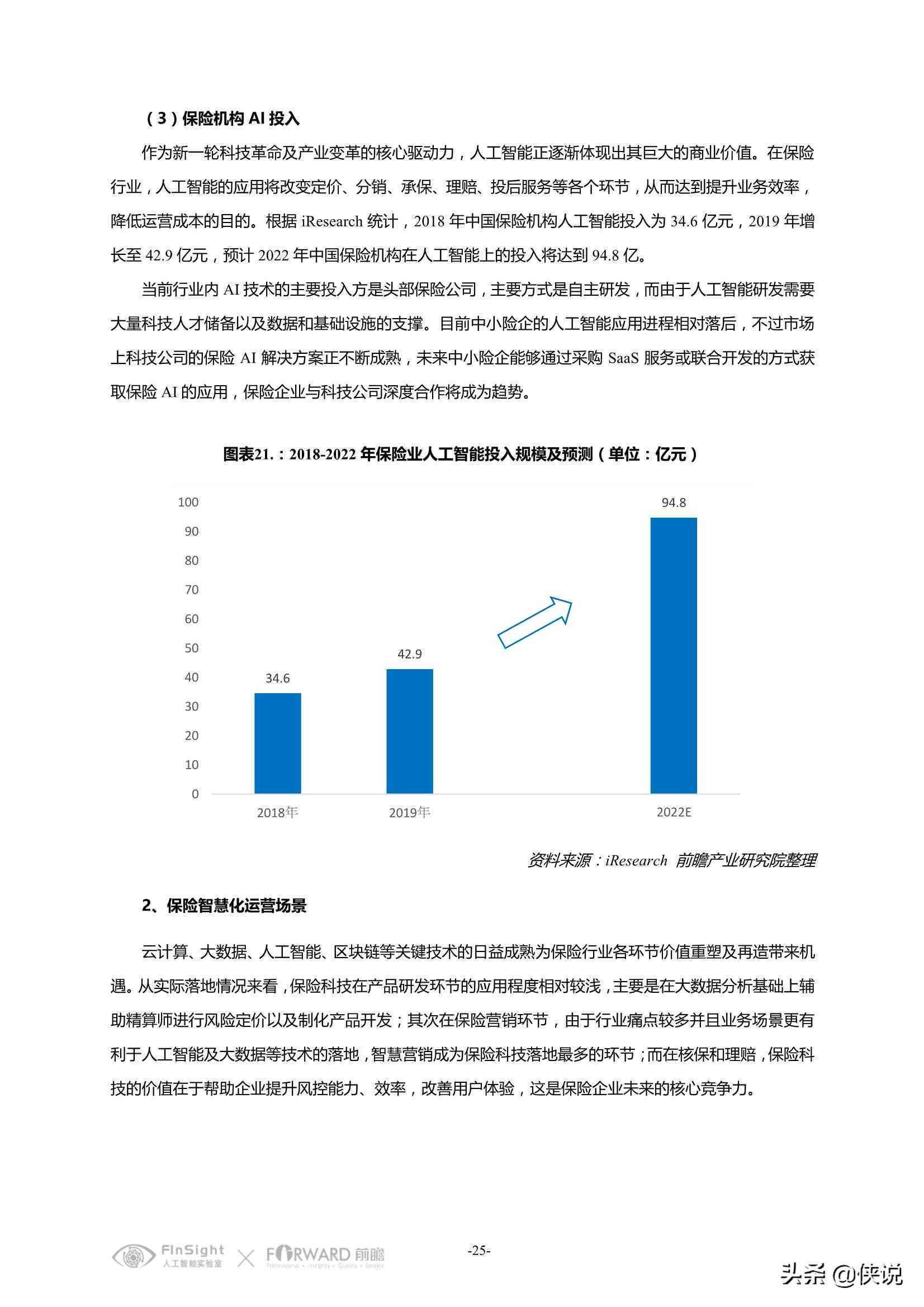 AI写作软件的发展趋势