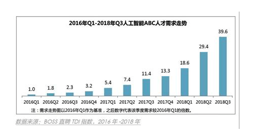 华为人工智能会议：使用指南、、开会方法及大会概念股解析