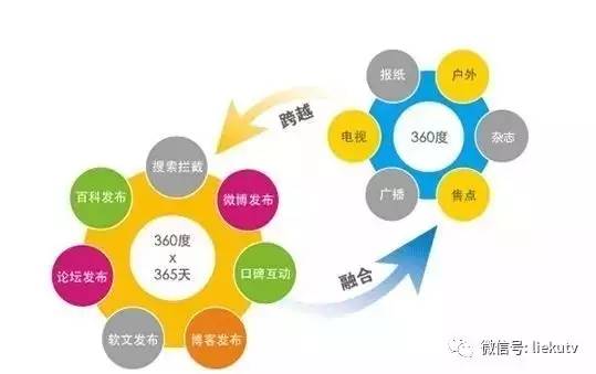 房产交易流程优化脚本：高效管理与营销策略解析