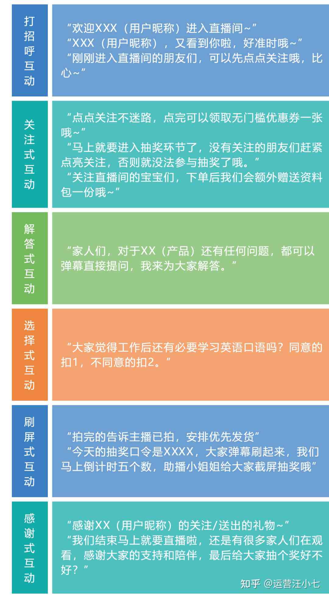 全面指南：如何撰写吸引眼球的房产销售脚本开头，涵各类相关搜索问题解析