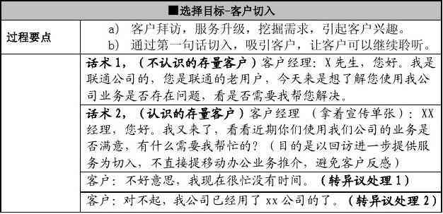 全面指南：如何撰写吸引眼球的房产销售脚本开头，涵各类相关搜索问题解析