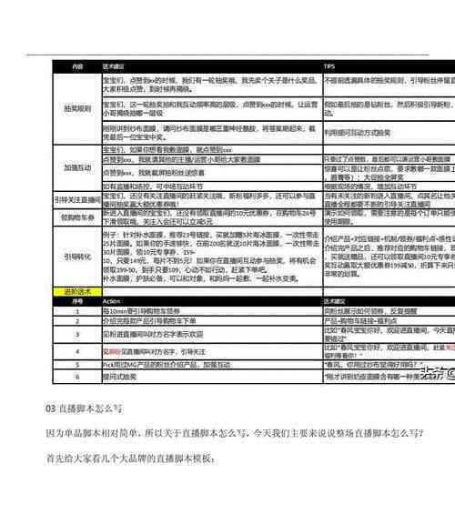 看房脚本：从开头写作攻略到抢房脚本软件详解