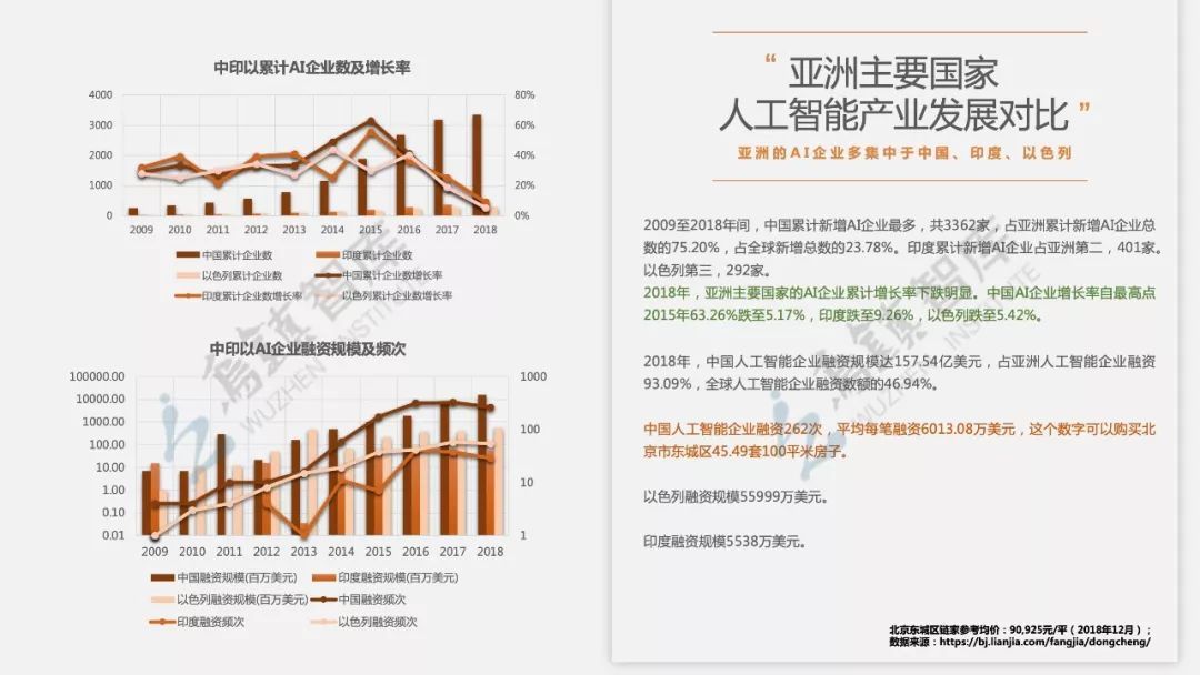 AI业论文选题：免费精选热门方向与指导