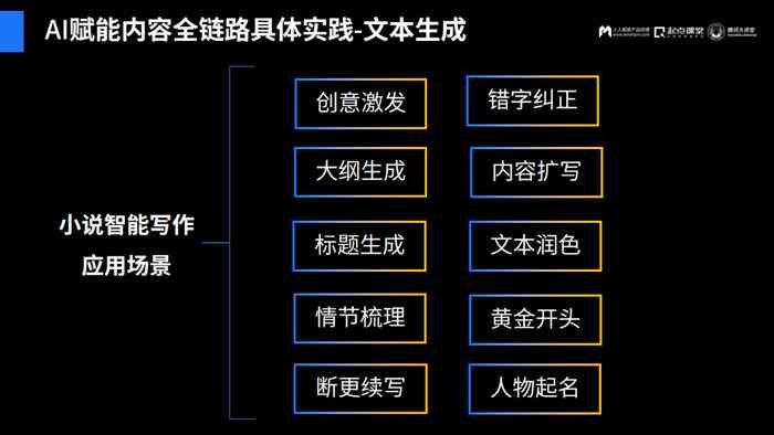 AI业论文选题：免费精选热门方向与指导