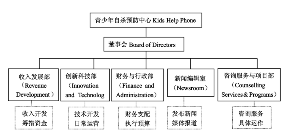 开题报告抄袭问题解析：如何避免完全抄袭与确保原创性