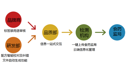 AI创作失量插画怎么做出来的：揭秘制作流程与技巧