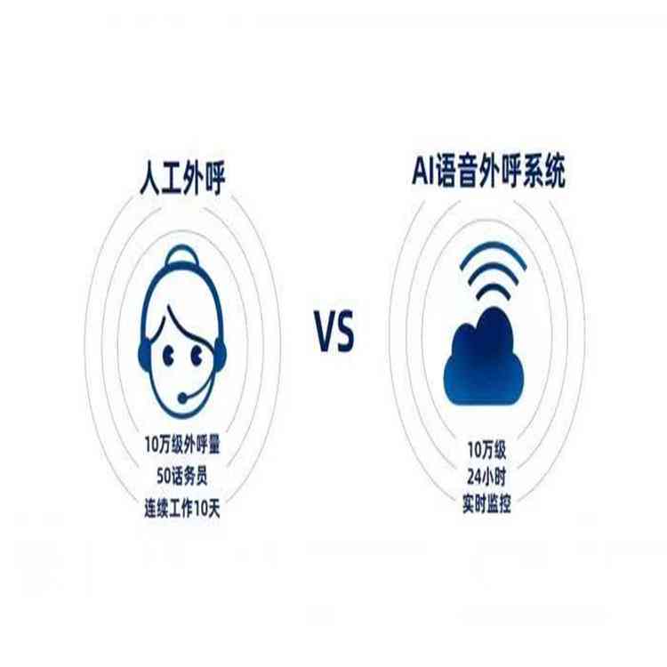 AI智能语音助手功能亮点与优势解析