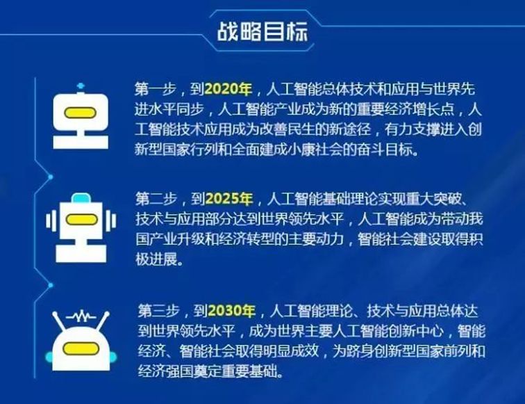 AI文案高效识别与处理违禁词汇策略