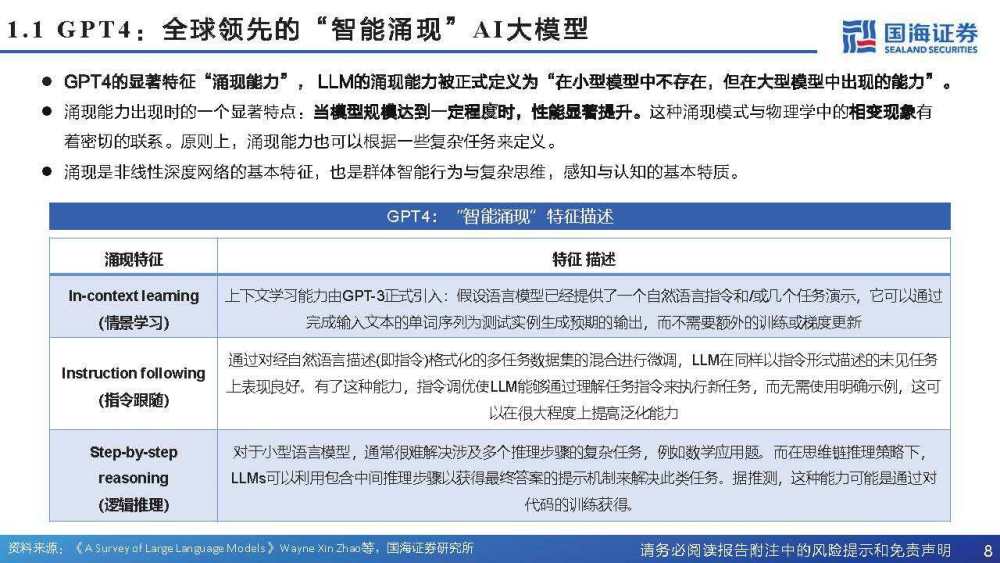 高AI研究报告表格失败解决与安装指南