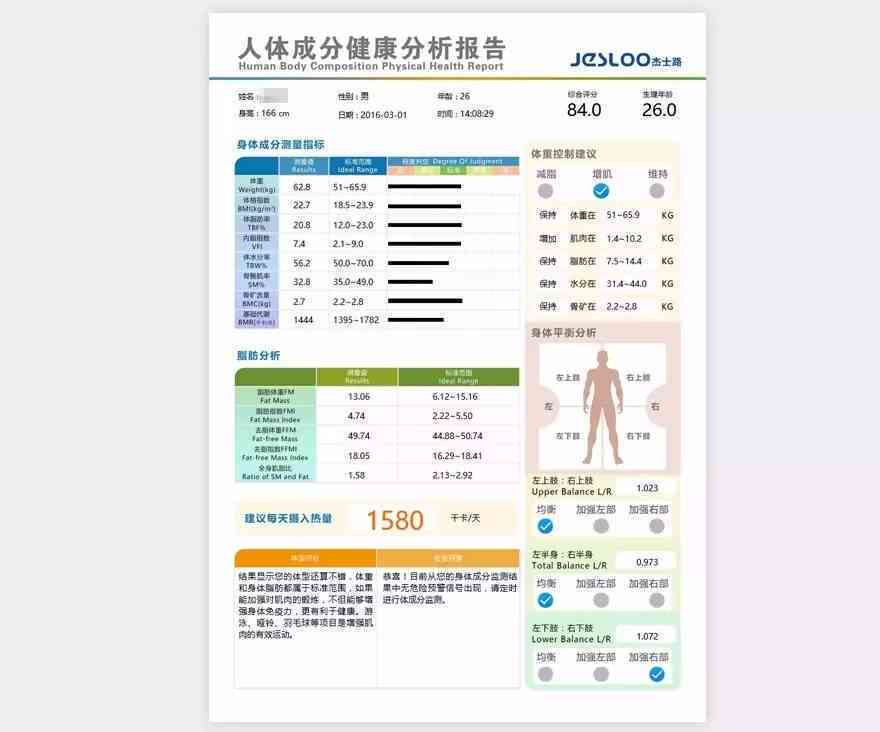 浣撴AI体质检测报告深度解读与分析