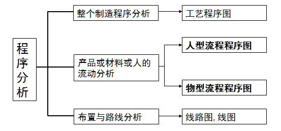 推文动画制作：全面教程与流程解析