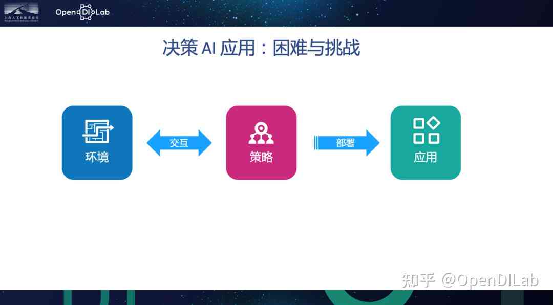 应用研发平台EMAS在初始化AlicloudCrashProvider时会崩溃是什么原因？  第1张