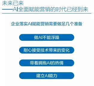 掌握AI智能撰写技巧，打造高转化率的营销文案攻略