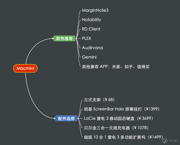 文案朗读软件：推荐与网站，全面盘点能读文案的工具与选择指南