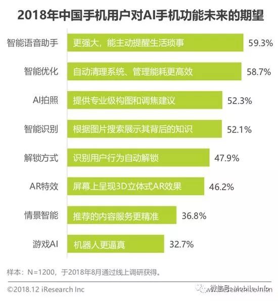 全面解析：抖音AI年度述职报告撰写攻略与关键要点梳理