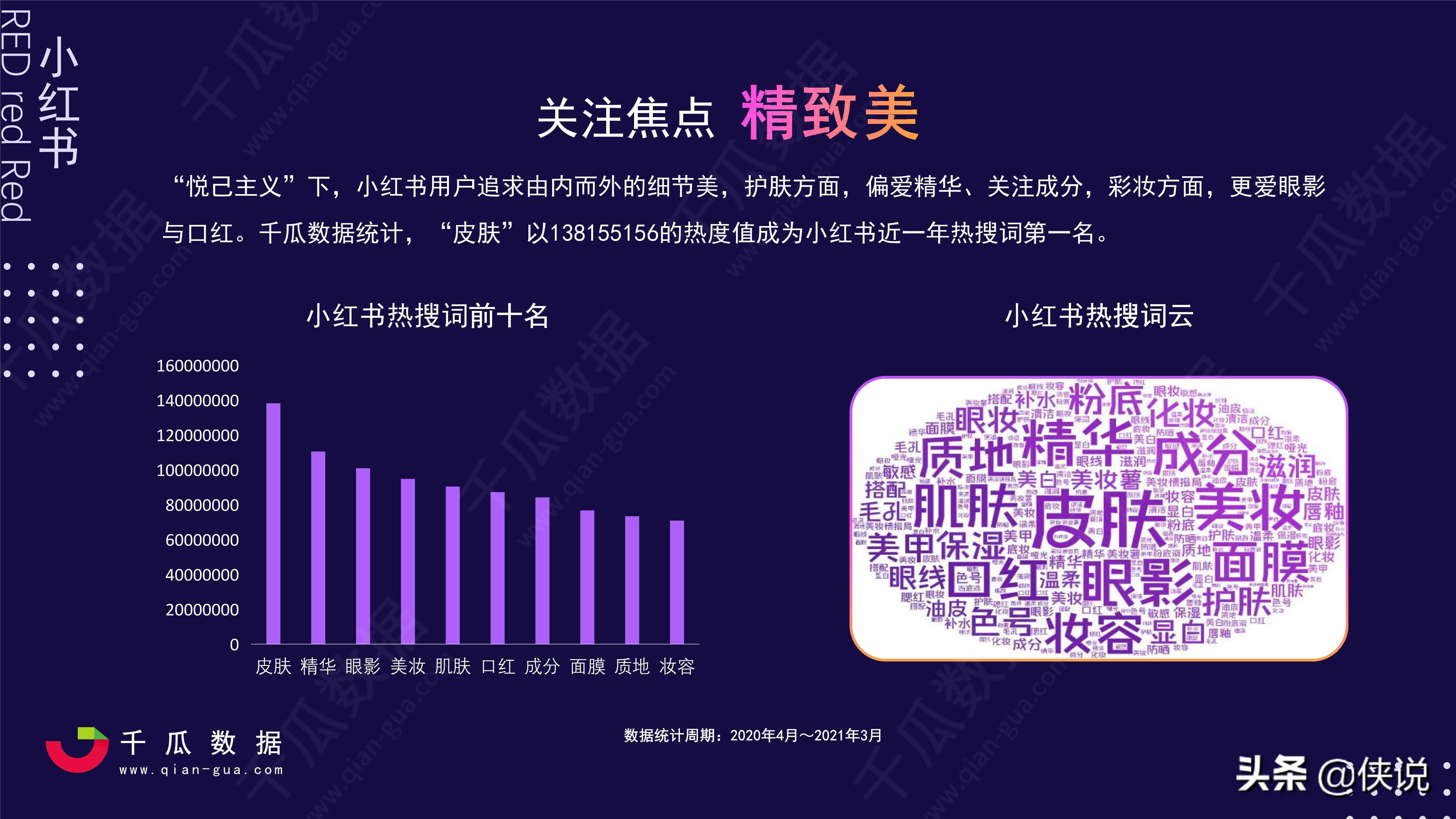 2021抖音年度综合影响力分析报告：用户行为与趋势洞察