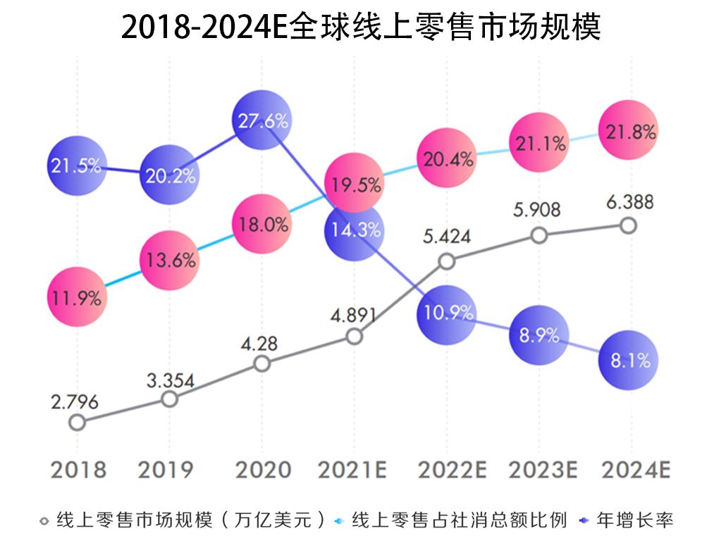 2021抖音年度综合影响力分析报告：用户行为与趋势洞察