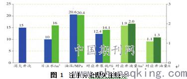 AI创作文学的影响因素有哪些：多方面因素分析及影响探究