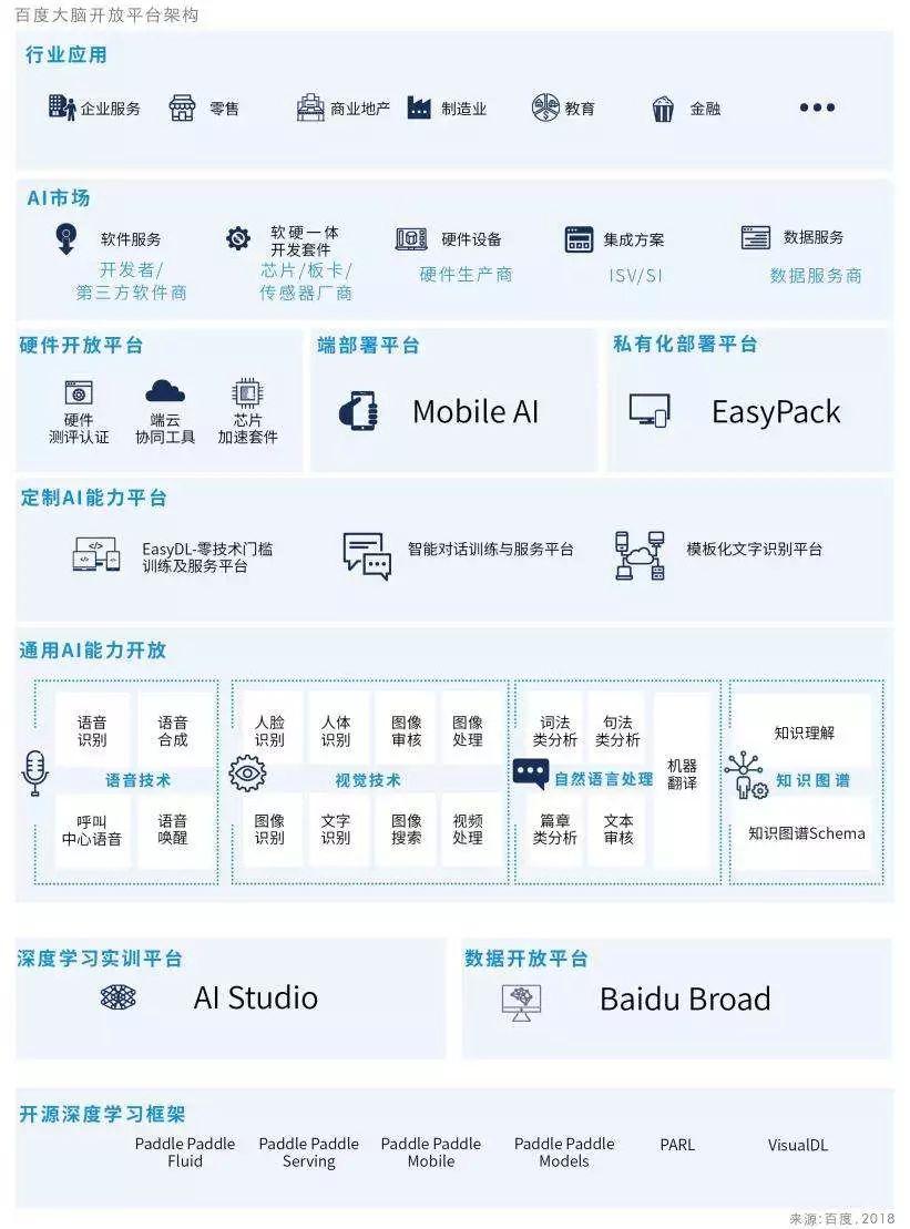 'AI辅助编写实训报告攻略：实战技巧与高效步骤解析'