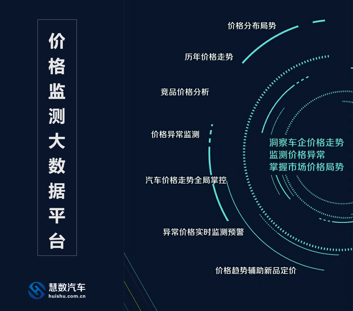 江城洛神AI创作平台定价策略解析