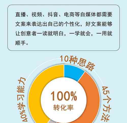 掌握抖音文案制作秘诀：打造高点击率短视频文案攻略