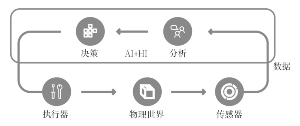 人工智能在诗词创作中的应用与原理深度解析：涵技术、流程与创新发展研究