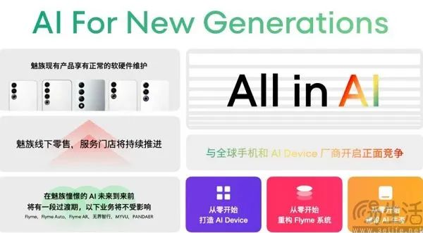 怎么取消AI创作功能：设置、手机端及通用方法详解