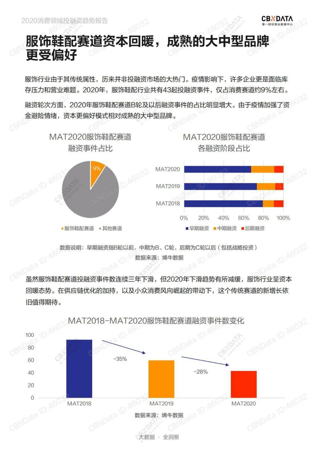 全方位免费开题报告模板：涵各专业领域，满足学术研究需求