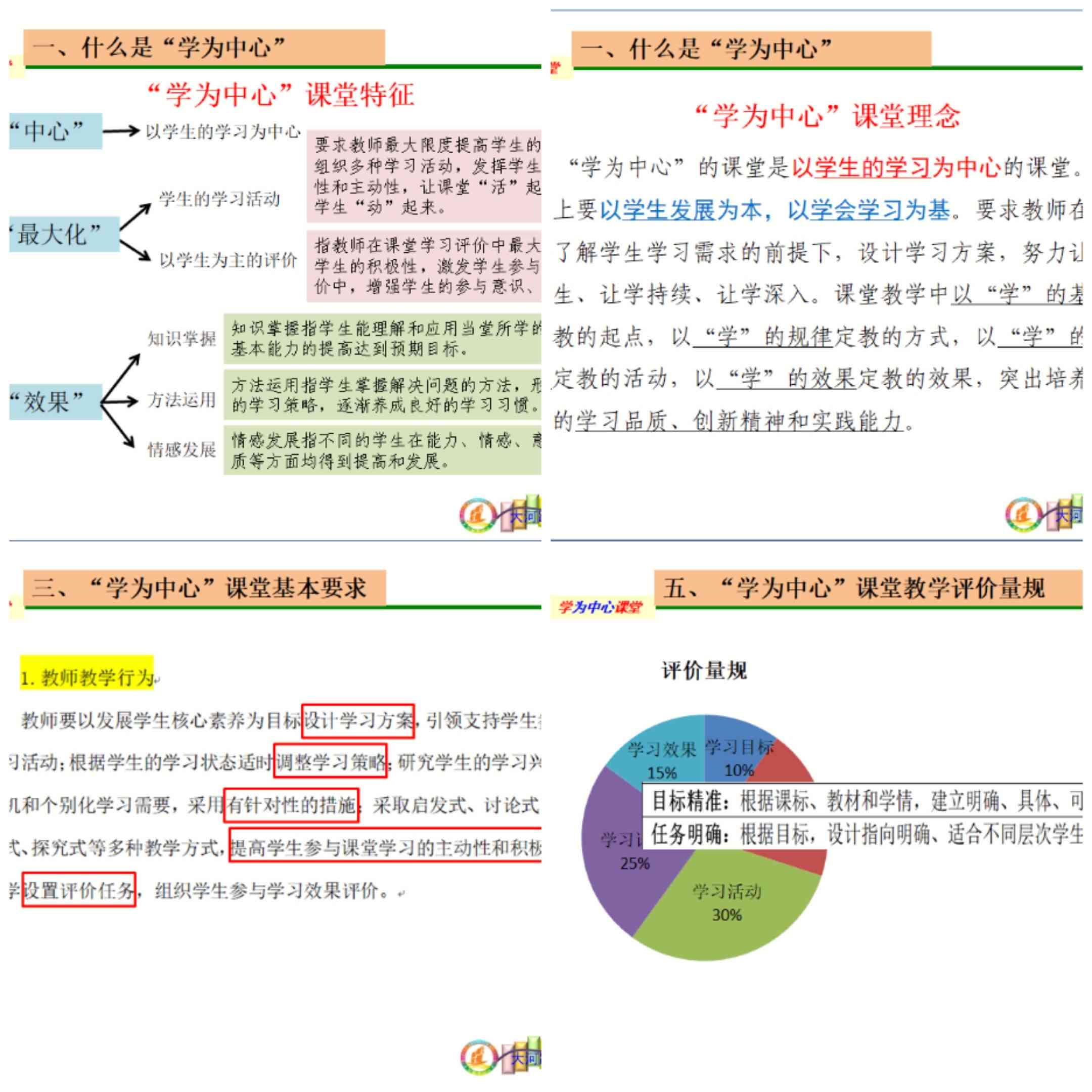 完整开题报告模板及撰写指南：涵各学科领域需求