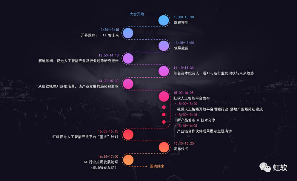 AI大脑创作手机：探讨限制、优势及未来应用前景