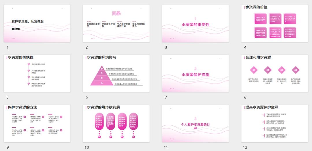 探索AI辅助二次创作：主流文稿编辑软件一览