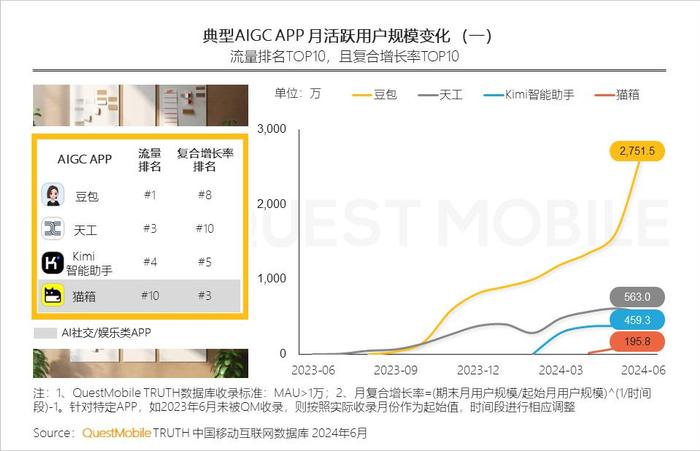 智能AI文案助手：一键生成多样化内容，全面覆营销与创意写作需求