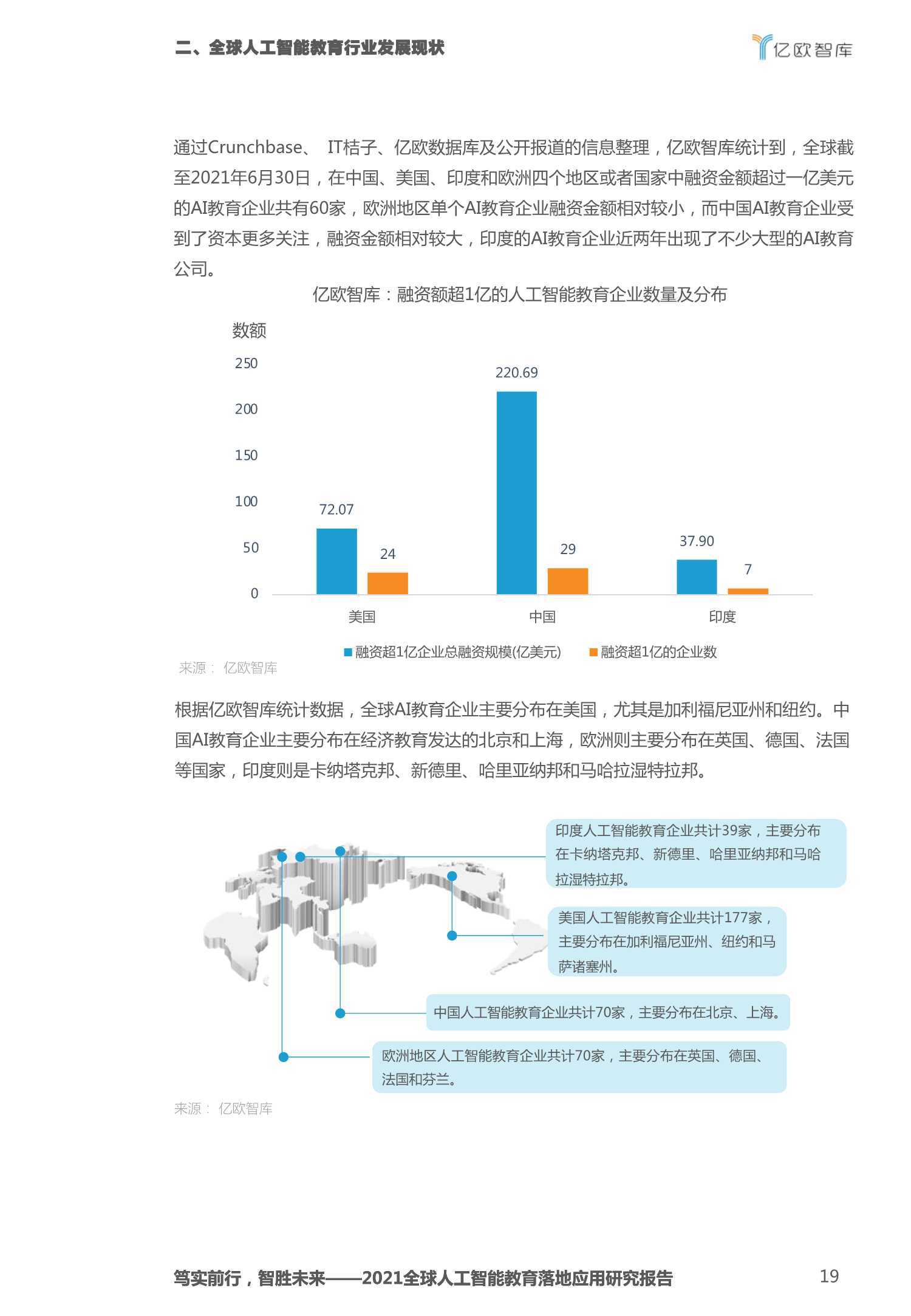 国外AI技术现状研究报告——范文·论文集成