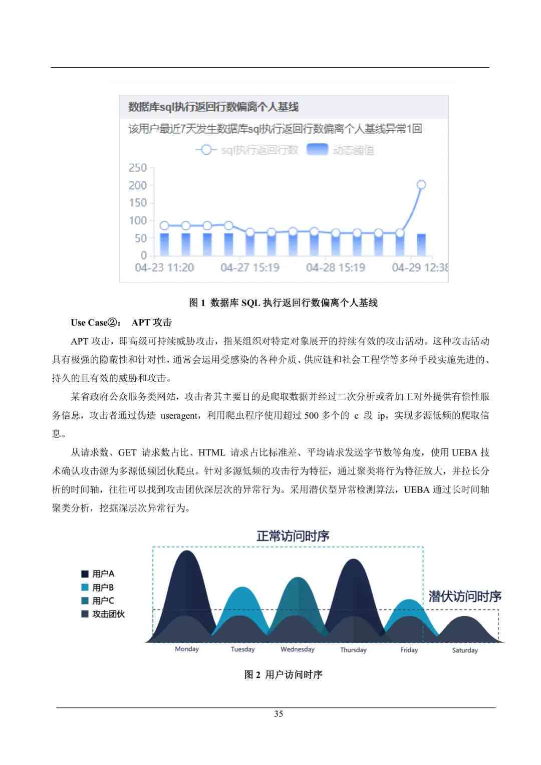 国外AI技术现状研究报告——范文·论文集成