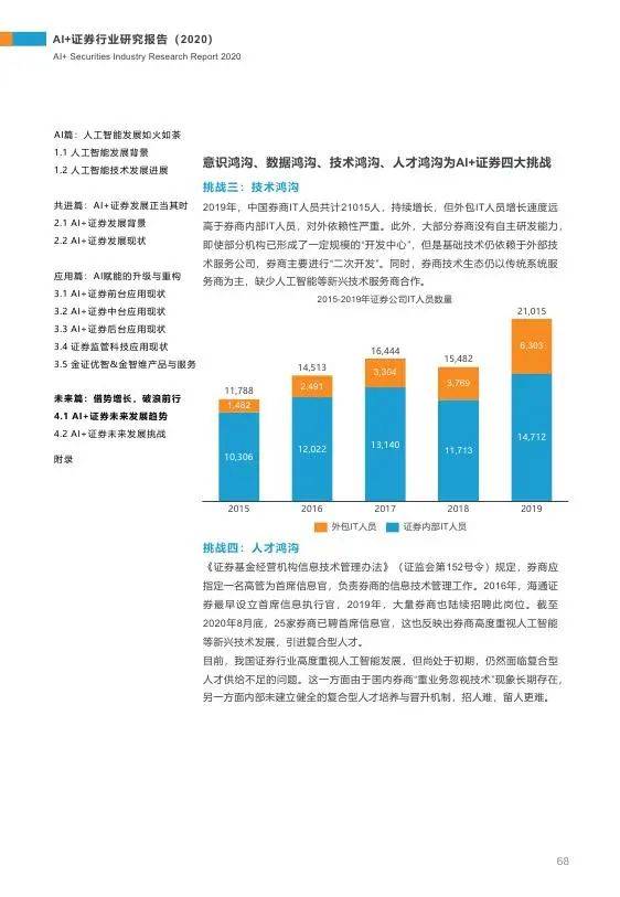 AI数据分析写报告软件及其应用与含义解析