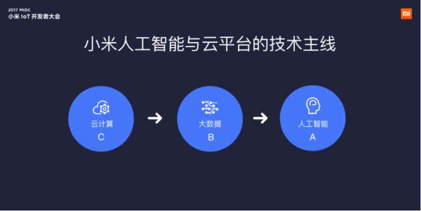 红米AI虚拟助手全解析：功能、用途与个性化体验，一站式了解用户所需