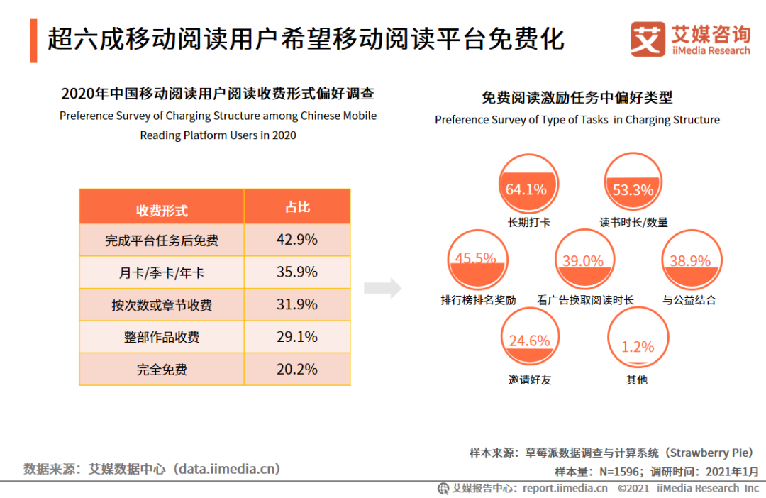 番茄创作中心：全方位创作资源整合平台，助力创作者提升内容创作效率与质量