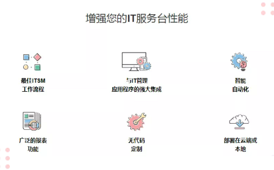 科大讯飞ai写作怎么用微信及解决问题方法