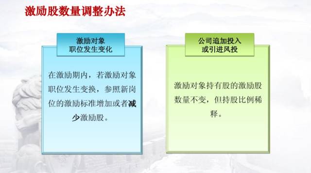 激励方案标语：汇编创意口号、经典标题与实用格式模板范文