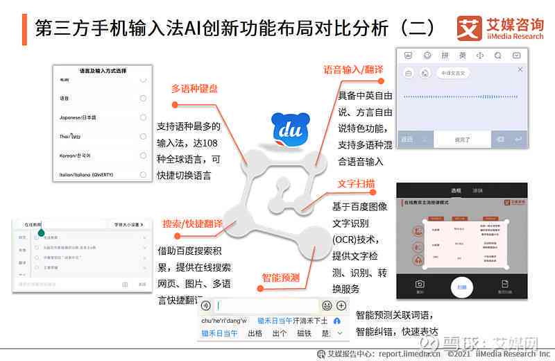 智象AI写作助手实战评测：效果与可靠性分析