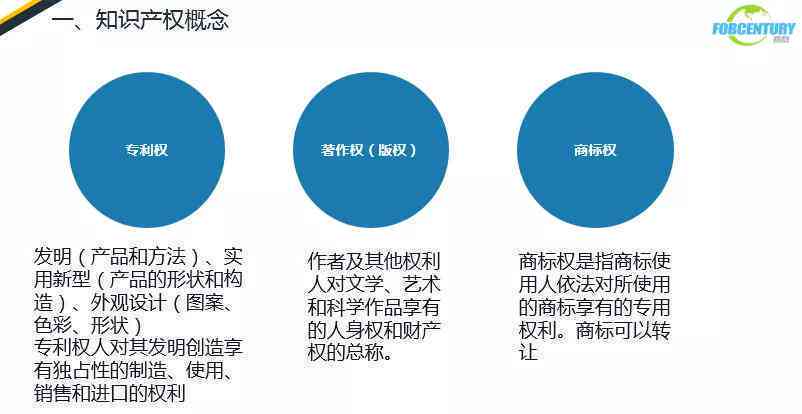 ai创作的作品有无著作权及其知识产权保护问题探讨