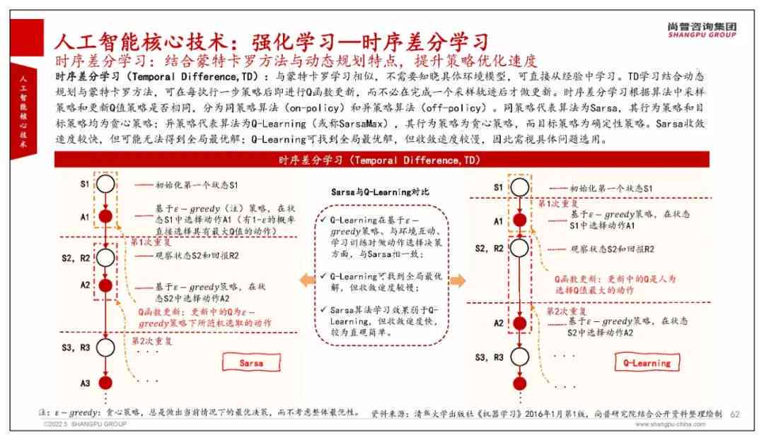 2021人工智能编程脚本指南：AI2021实践与应用解析-人工智能脚本程序